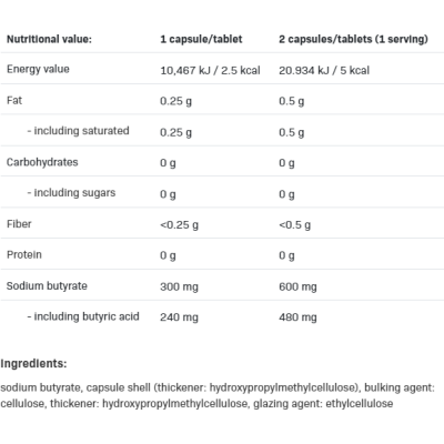 Sodium Butyrate SR 120 капсули | Allnutrition