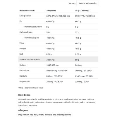 Vitargo Energy 750 гр | Allnutrition