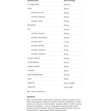 LOCO Shot Energy & Speed 120 мл | AllNutrition