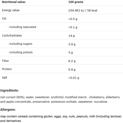 FruLove in Jelly Redcurrent 1000 гр | AllNutrition