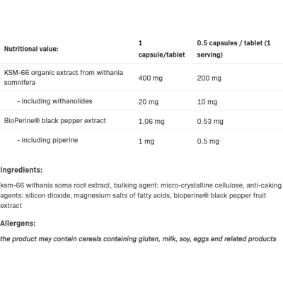Ashwagandha KSM-66 100 таблетки | Allnutrition