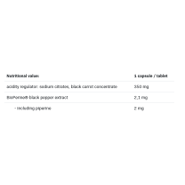 Hops Strobile 100 капсули | AllNutrition