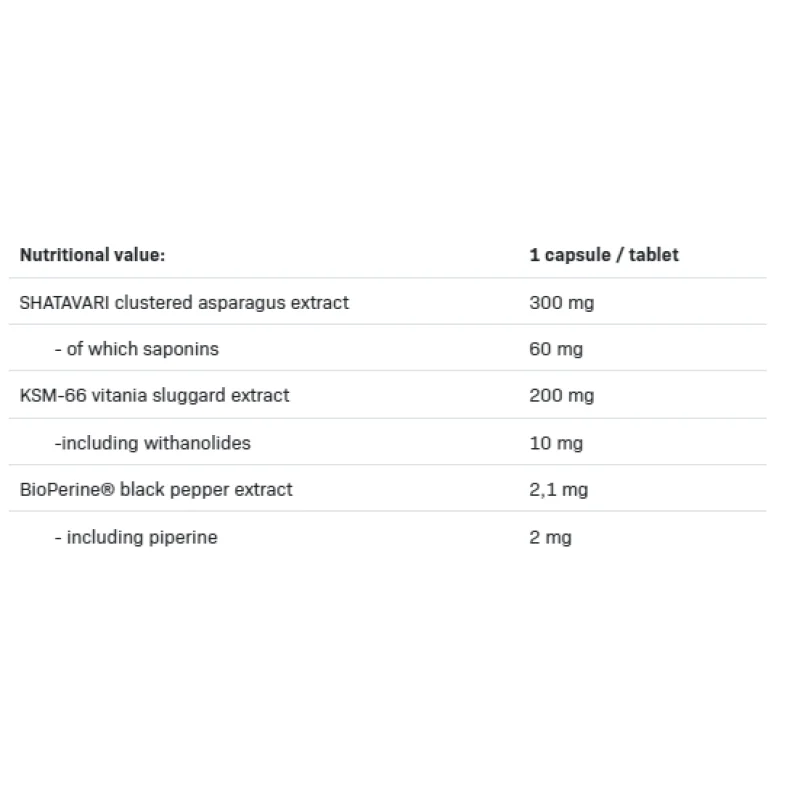 Ashwagandha Women 60 капсули | AllNutrition Ashwagandha Women 60 капсули | AllNutrition