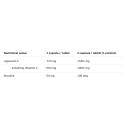 Lipomax-C 60 капсули | AllNutrition Lipomax-C 60 капсули | AllNutrition
