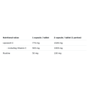 Lipomax-C 60 капсули | AllNutrition Lipomax-C 60 капсули | AllNutrition