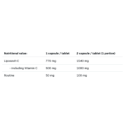 Lipomax-C 60 капсули | AllNutrition