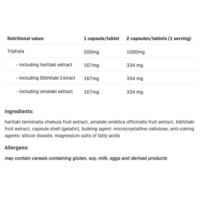 Triphala 100 капсули | AllNutrition