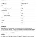 F**King Protein Cream Pistachiо 200 гр | AllNutrition