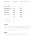 Redox Water Out 120 капсули | Allnutrition