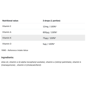 Vitamin ADEK Drops 30 мл | Allnutrition