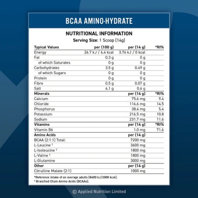 BCAA Amino-Hydrate 450 гр | Applied Nutrition