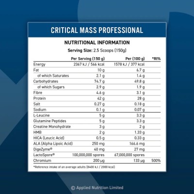 Critical Mass Professional 2400 гр | Applied Nutrition