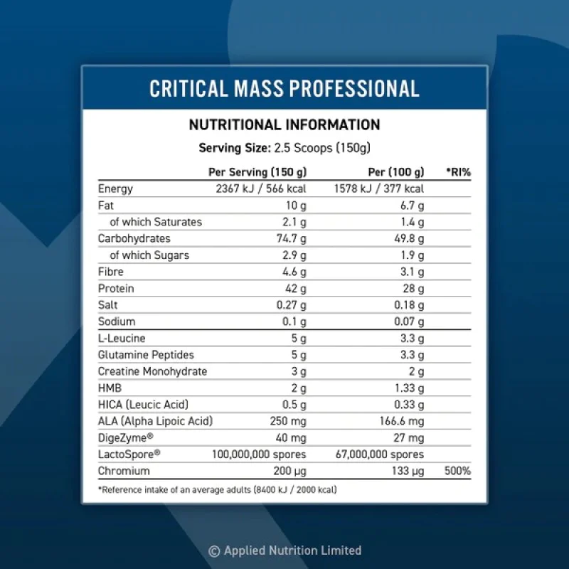 Critical Mass Professional 2400 гр | Applied Nutrition Critical Mass Professional 2400 гр | Applied Nutrition