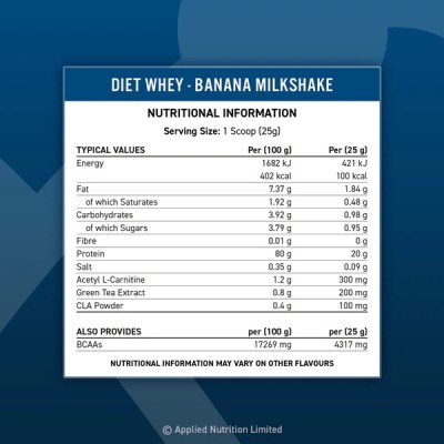 Diet Whey 1800 гр | Applied Nutrition