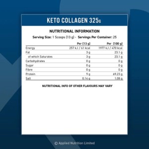 Keto Collagen 325 гр | Applied Nutrition