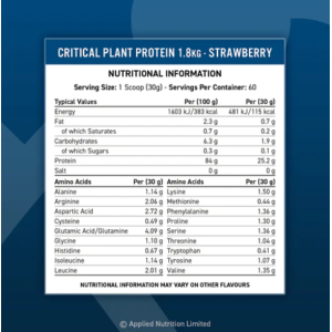 Critical Plant Protein 450 гр | Applied Nutrition Critical Plant Protein 450 гр | Applied Nutrition
