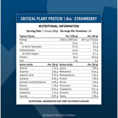 Critical Plant Protein 450 гр | Applied Nutrition