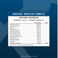 Shed-H20 Water Out Complex 180 капсули | Applied Nutrition