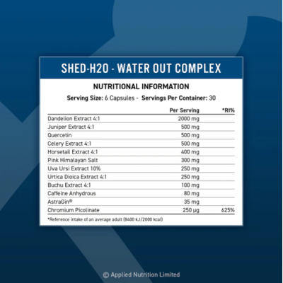 Shed-H20 Water Out Complex 180 капсули | Applied Nutrition
