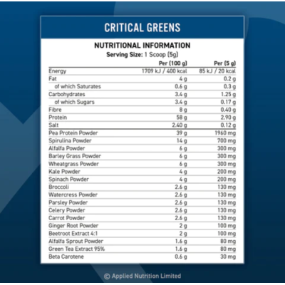 Critical Greens Unflavoured 250 гр | Applied Nutrition