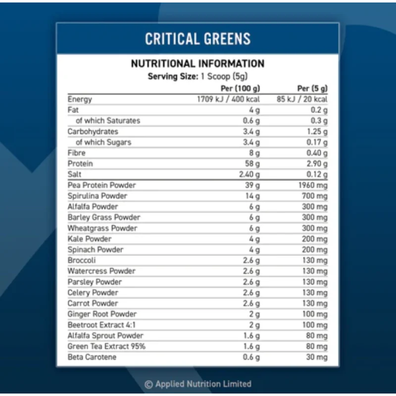 Critical Greens Unflavoured 250 гр | Applied Nutrition Critical Greens Unflavoured 250 гр | Applied Nutrition