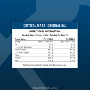 Critical Mass Original 6000 гр | Applied Nutrition