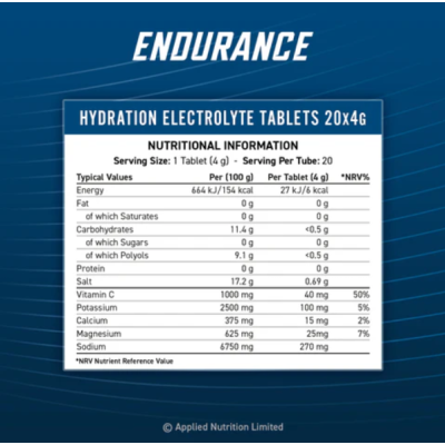Effervescent Electrolyte 20 ефервесцентни таблетки | Applied Nutrition