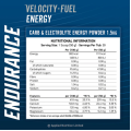 Endurance Energy 1500 гр | Applied Nutrition