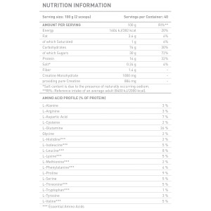 Gainer - Ягода 1000 гр | Battery Nutrition Gainer - Ягода 1000 гр | Battery Nutrition