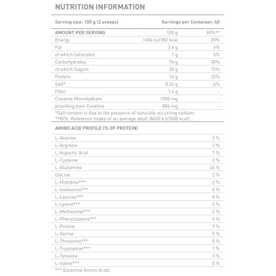 Gainer 1000 гр | Battery Nutrition