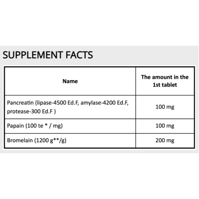 Digestive Enzymes 60 капсули | Grassberg