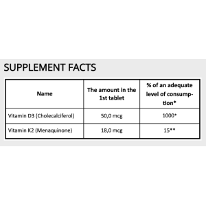 Vitamin D3 + K2 60 таблетки | Grassberg