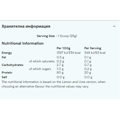 Clear Whey Isolate 500 гр | Myprotein