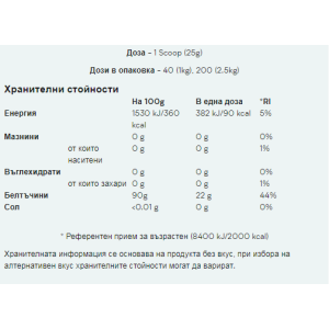 Collagen Protein 1000 гр | Myprotein