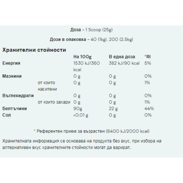 Collagen Protein 1000 гр | Myprotein