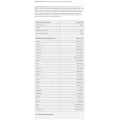 Vitamins, Minerals & Omega-3 30 таблетки + 30 капсули | Proteini.SI