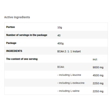 BCAA 2:1:1 Instant 400 гр | SFD Nutrition