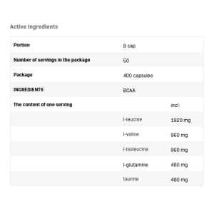 BCAA Caps 400 капсули | SFD Nutrition