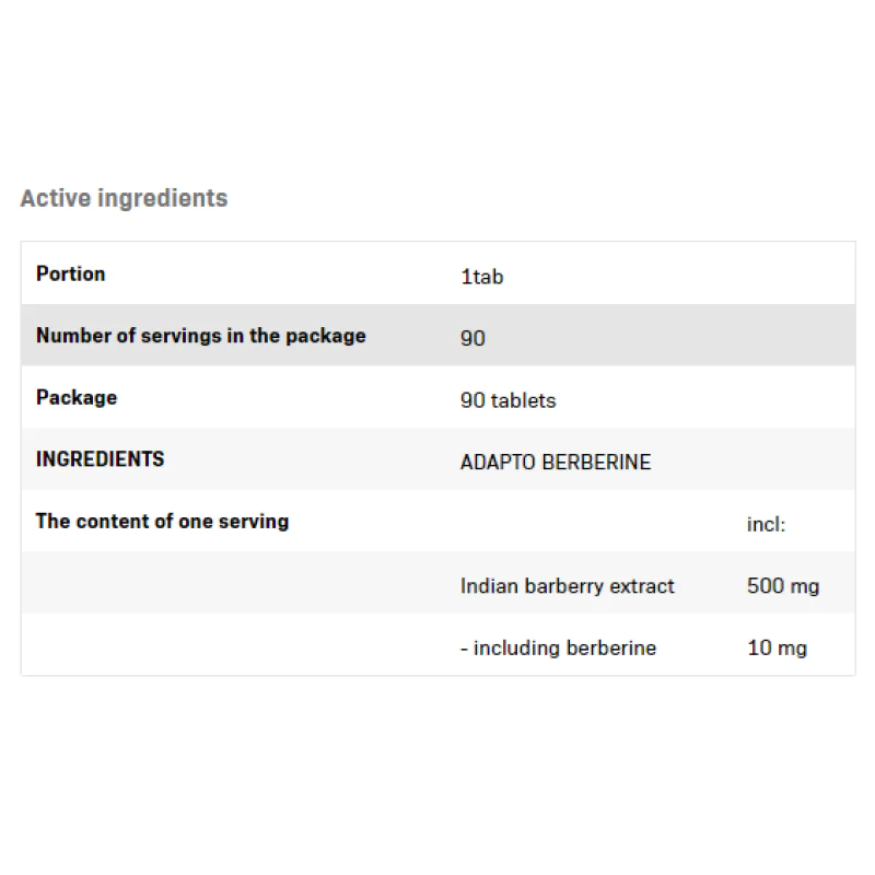 Berberine 90 таблетки | SFD Nutrition Berberine 90 таблетки | SFD Nutrition