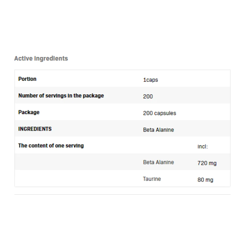 Beta Alanine Caps 200 капсули | SFD Nutrition Beta Alanine Caps 200 капсули | SFD Nutrition