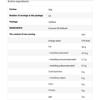 Coconut Oil Refined 1000 мл | SFD Nutrition
