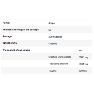 Creatine Monohydrate Caps 400 капсули | SFD Nutrition