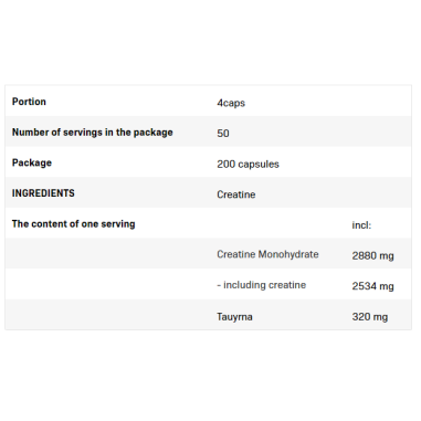 Creatine Monohydrate Caps 400 капсули | SFD Nutrition
