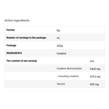 Creatine 250 гр | SFD Nutrition