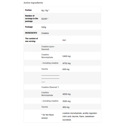 Creatine Flavoured 500 гр | SFD Nutrition