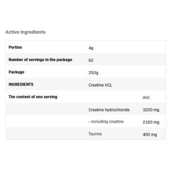 Creatine HCL Flavoured 250 гр | SFD Nutrition