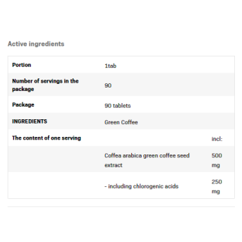 Green Coffee 90 таблетки | SFD Nutrition