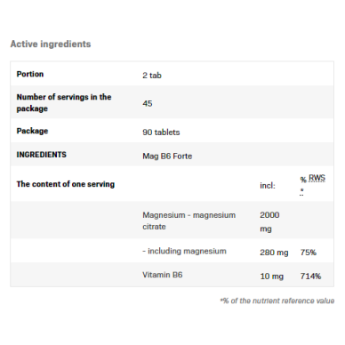Mag B6 Forte 90 таблетки | SFD Nutrition Mag B6 Forte 90 таблетки | SFD Nutrition