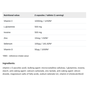 Immunity Max 90 таблетки | SFD Nutrition