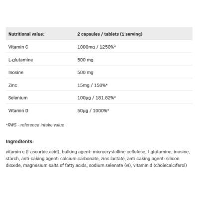 Immunity Max 90 таблетки | SFD Nutrition